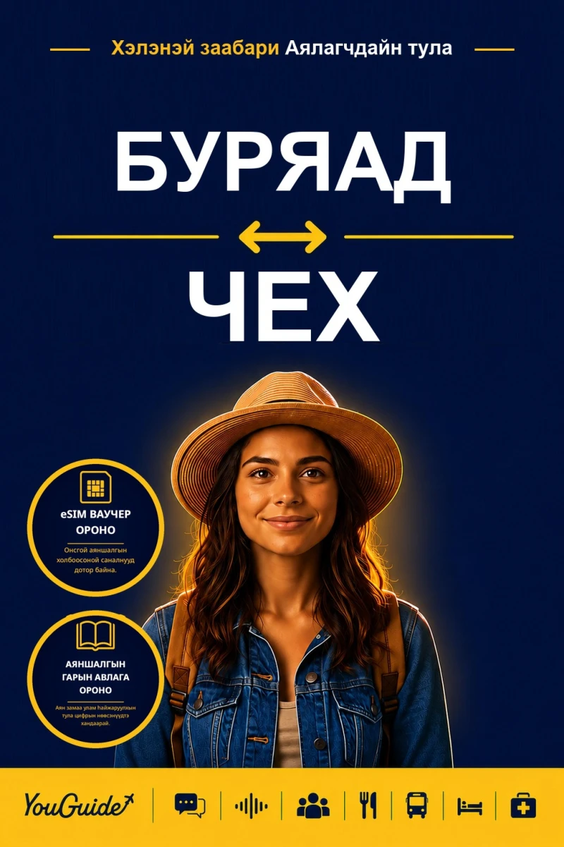 Portada: The Language Guide for Travelers - Buryat to Czech