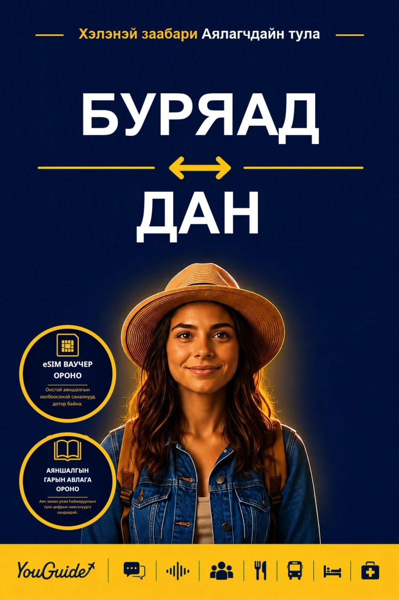 Portada: The Language Guide for Travelers - Buryat to Danish