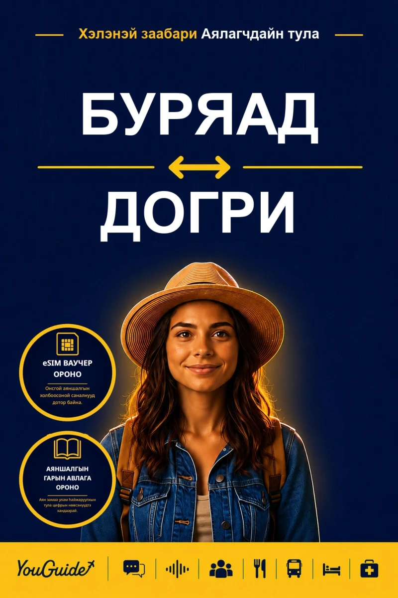 Portada: The Language Guide for Travelers - Buryat to Dogri