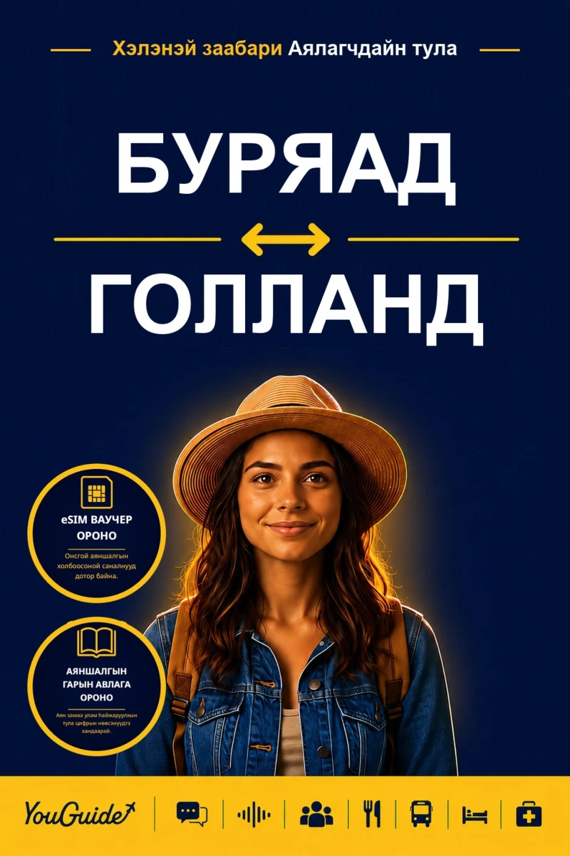 Portada: The Language Guide for Travelers - Buryat to Dutch