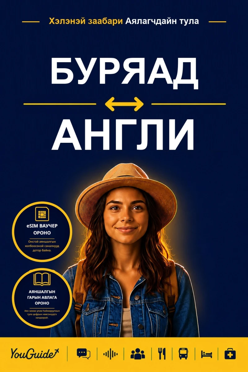 Portada: The Language Guide for Travelers - Buryat to English