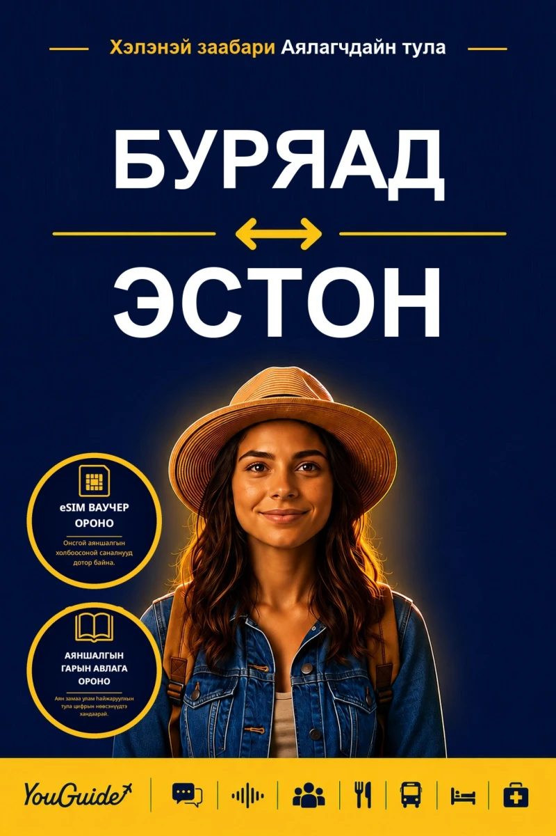 Portada: The Language Guide for Travelers - Buryat to Estonian