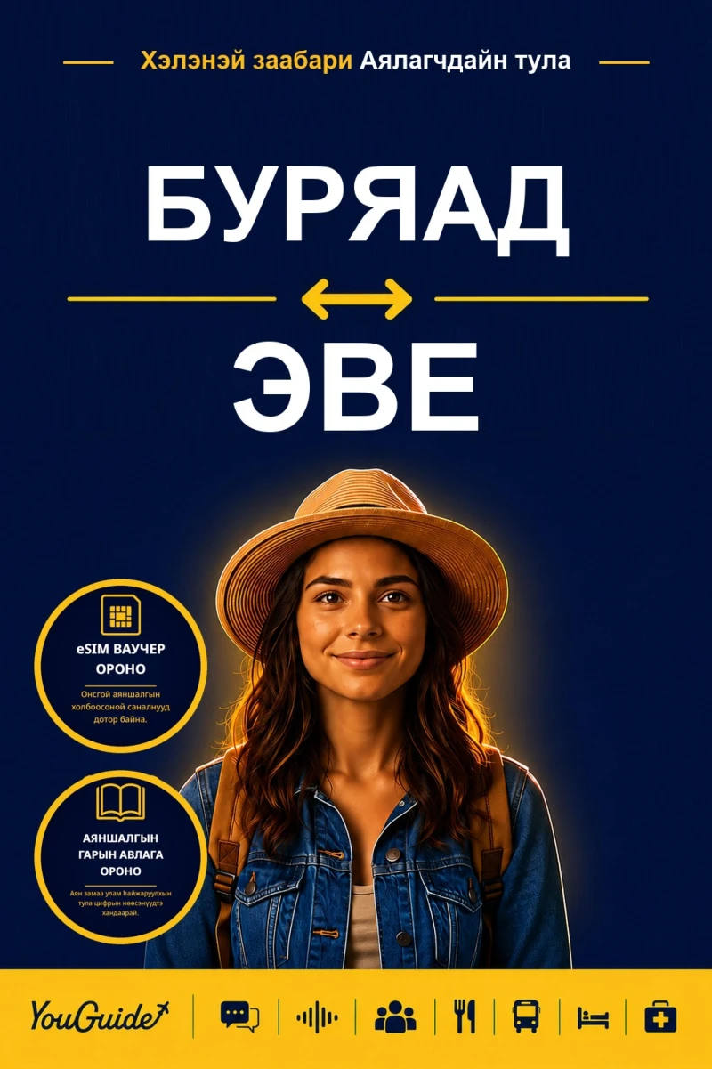 Portada: The Language Guide for Travelers - Buryat to Ewe