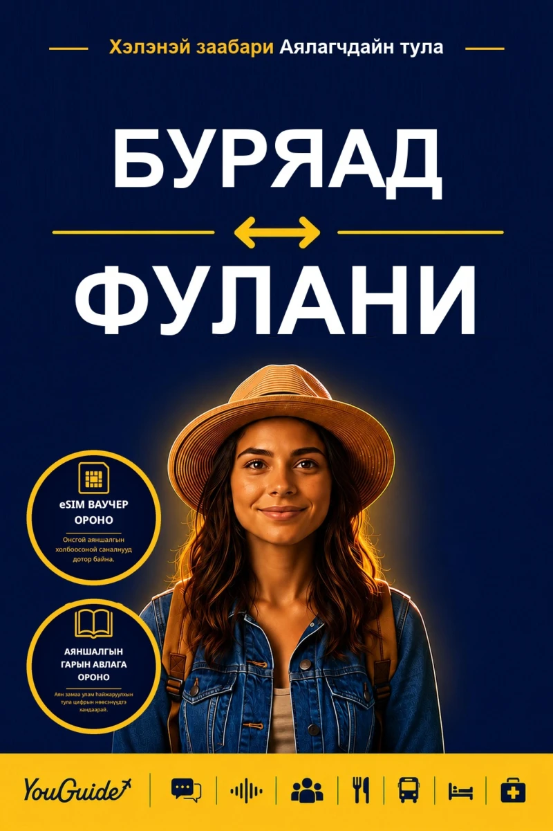 Portada: The Language Guide for Travelers - Buryat to Fulani