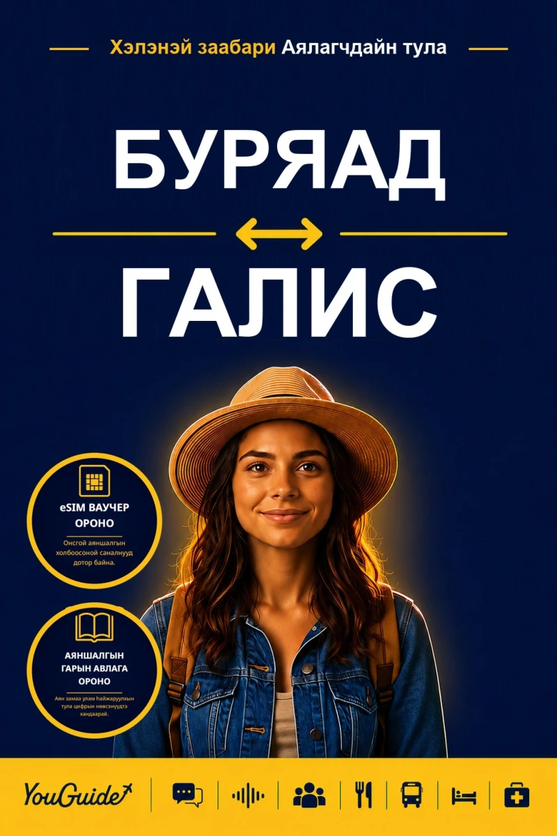 Portada: The Language Guide for Travelers - Buryat to Galician