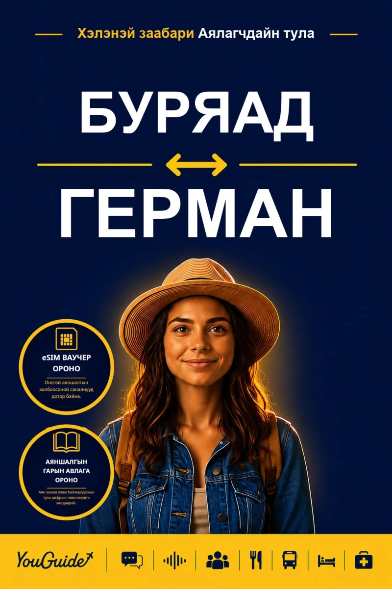Portada: The Language Guide for Travelers - Buryat to German
