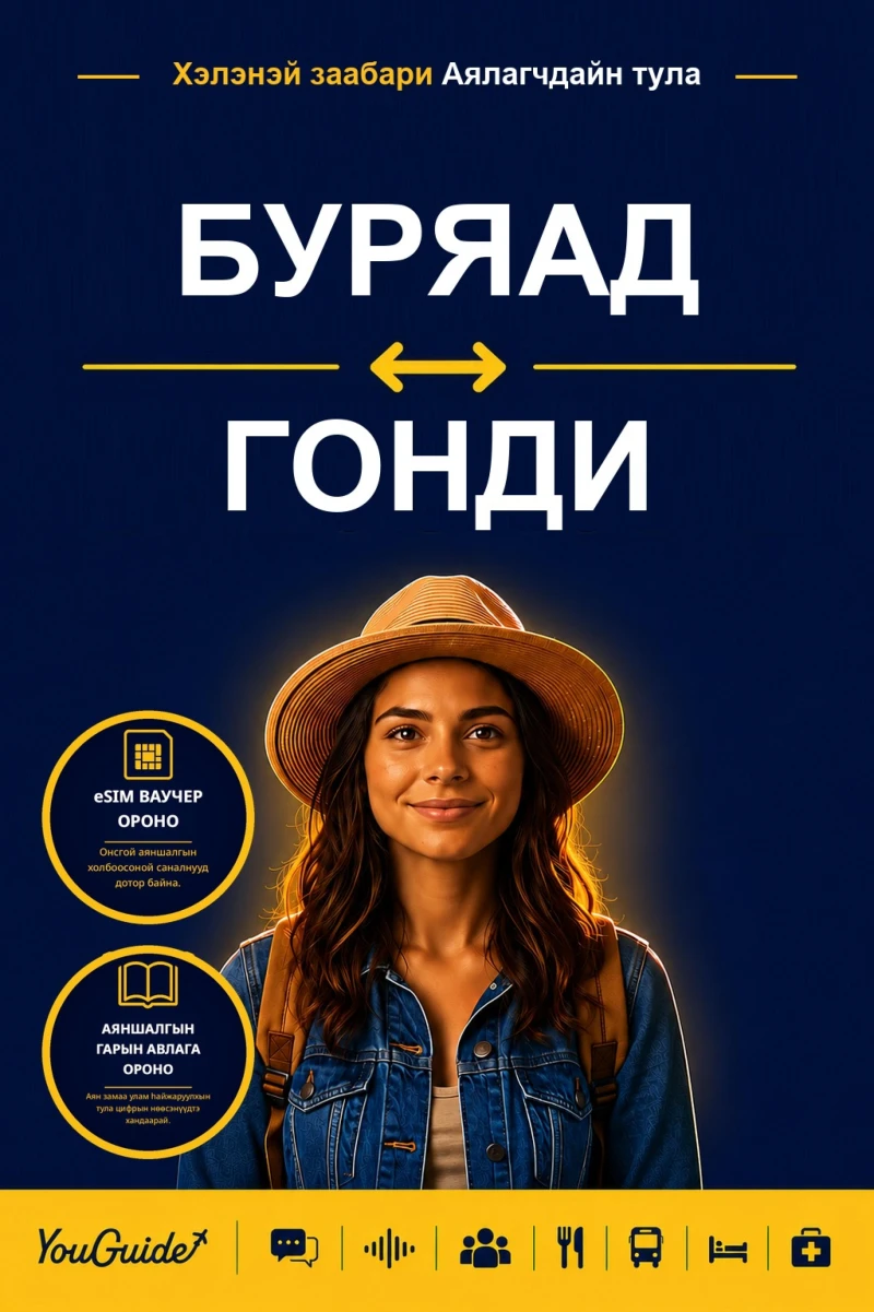 Portada: The Language Guide for Travelers - Buryat to Gondi