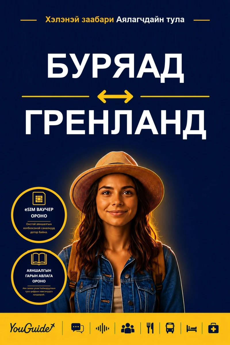 Portada: The Language Guide for Travelers - Buryat to Greenlandic