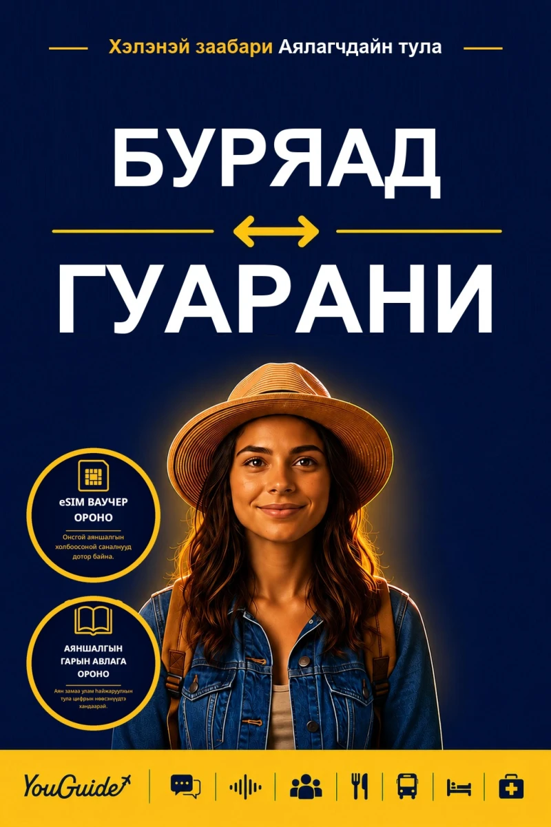 Portada: The Language Guide for Travelers - Buryat to Guarani
