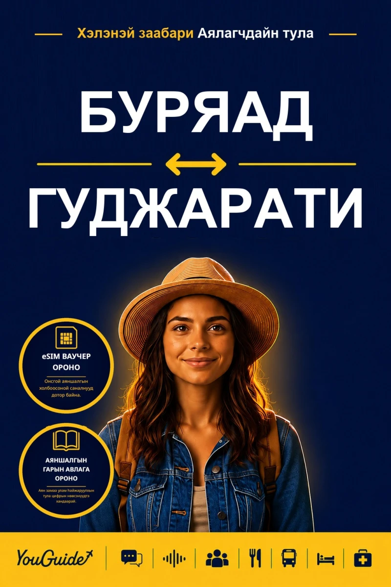 Portada: The Language Guide for Travelers - Buryat to Gujarati