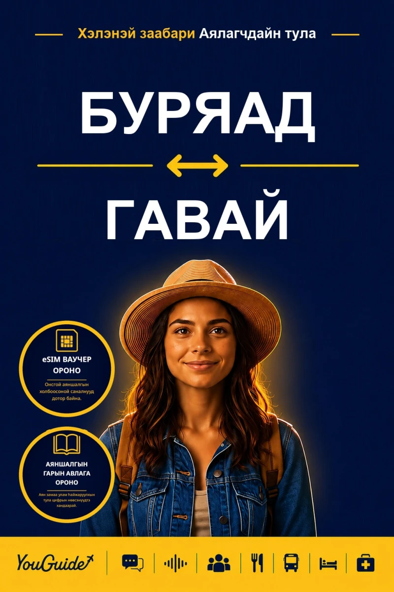 Portada: The Language Guide for Travelers - Buryat to Hawaiian
