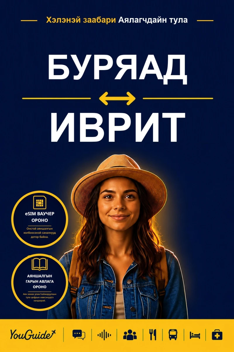 Portada: The Language Guide for Travelers - Buryat to Hebrew