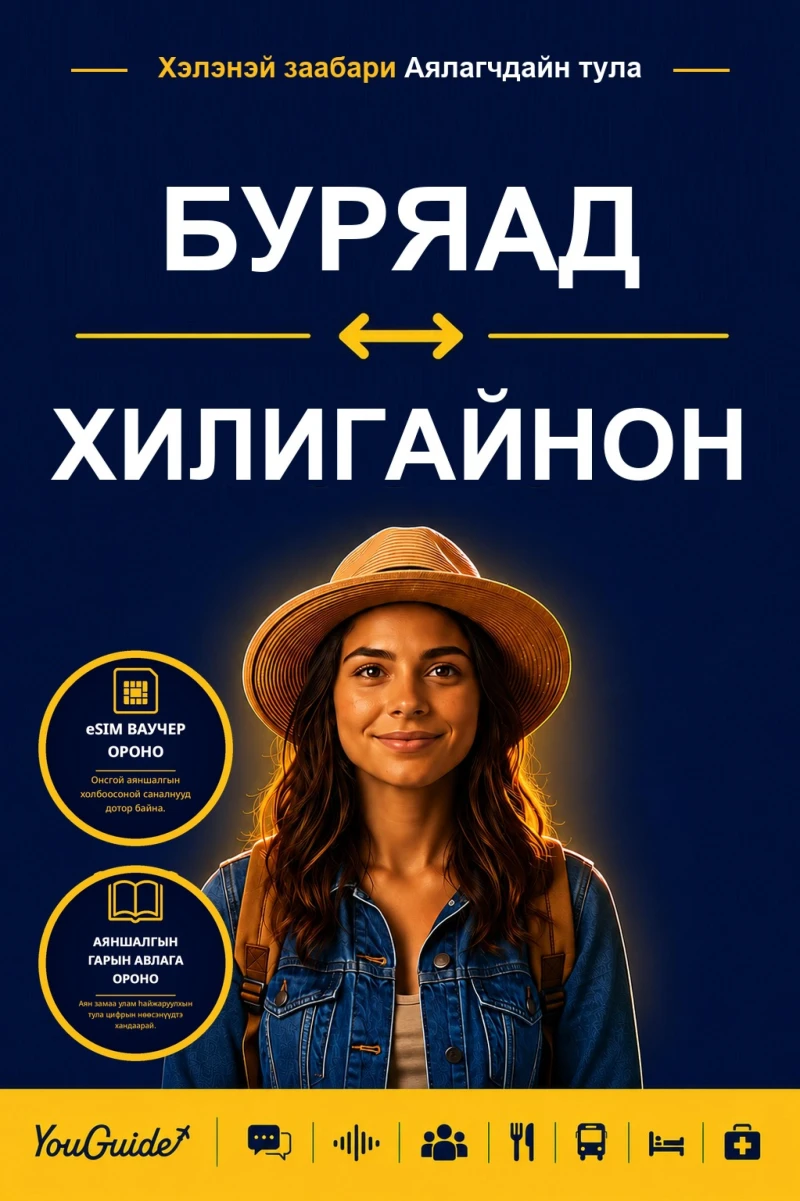 Portada: The Language Guide for Travelers - Buryat to Hiligaynon