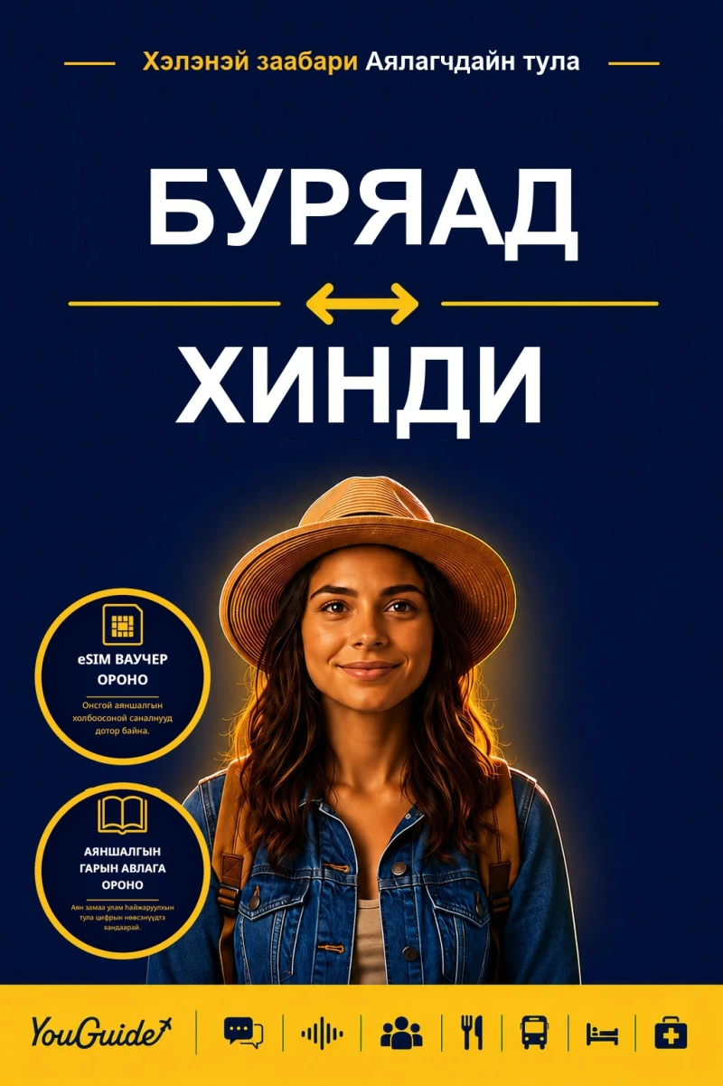 Portada: The Language Guide for Travelers - Buryat to Hindi