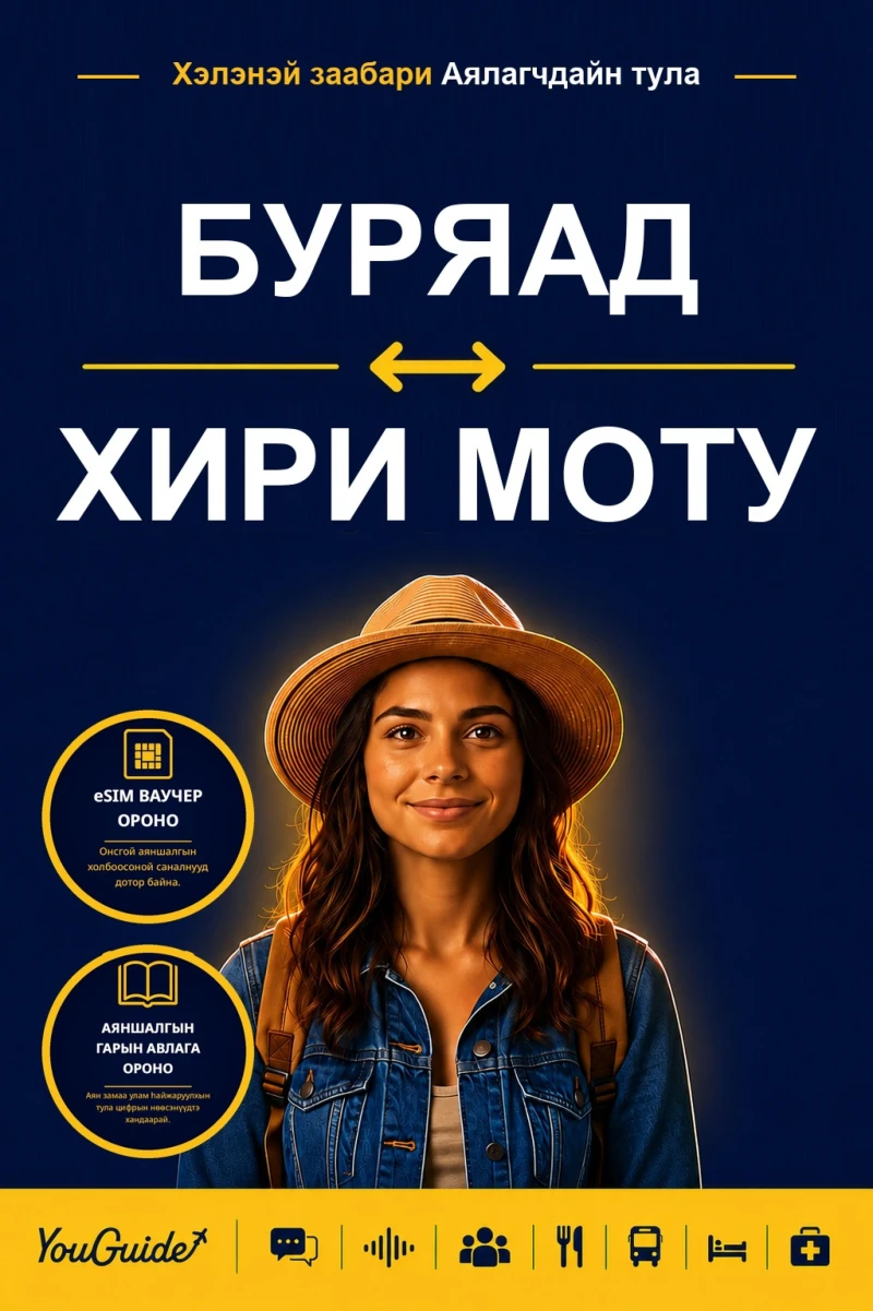 Portada: The Language Guide for Travelers - Buryat to Hiri Motu