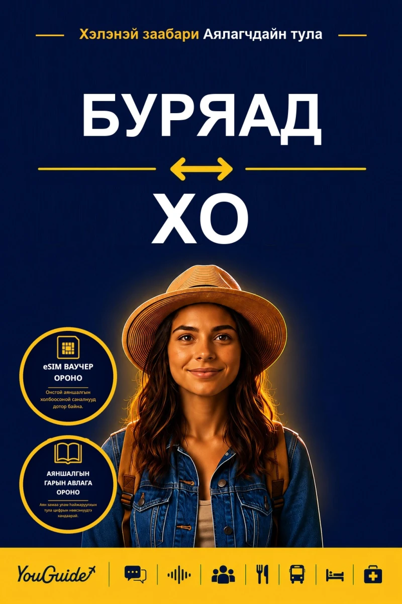 Portada: The Language Guide for Travelers - Buryat to Ho