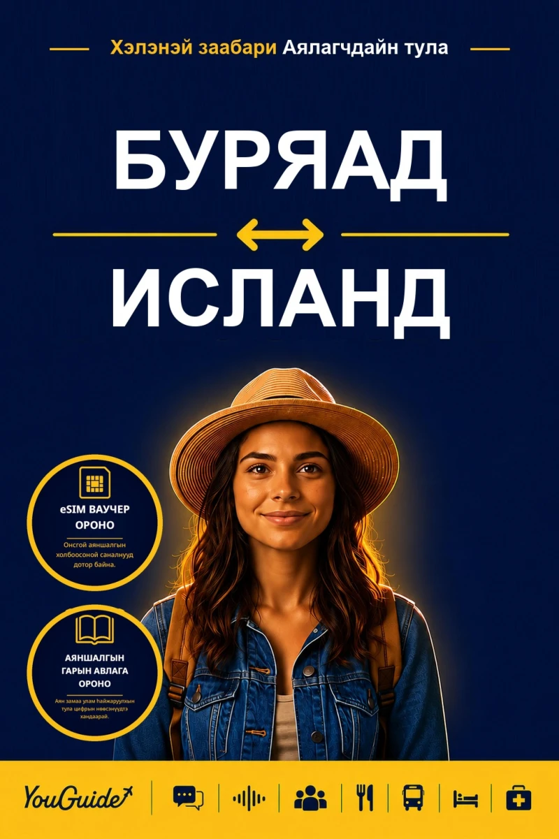 Portada: The Language Guide for Travelers - Buryat to Icelandic