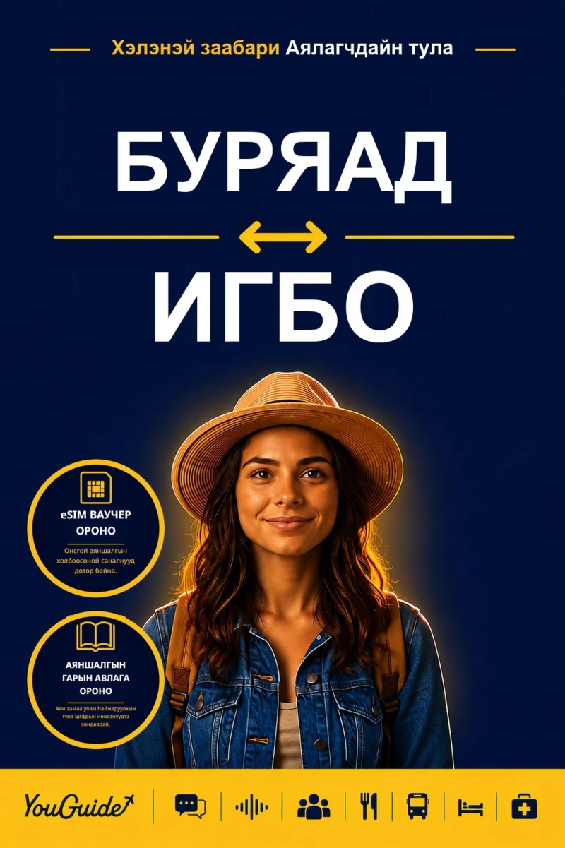 Portada: The Language Guide for Travelers - Buryat to Igbo