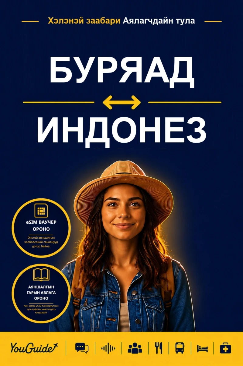 Portada: The Language Guide for Travelers - Buryat to Indonesian