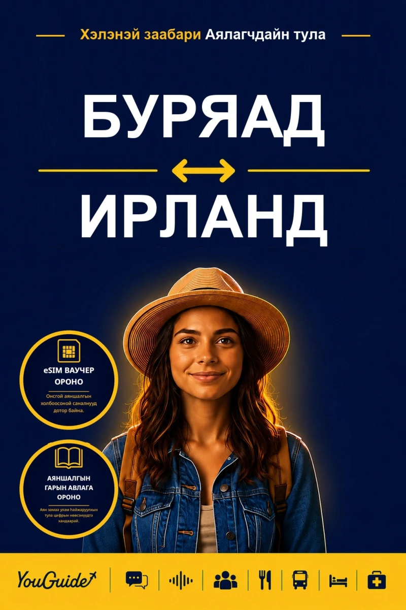Portada: The Language Guide for Travelers - Buryat to Irish