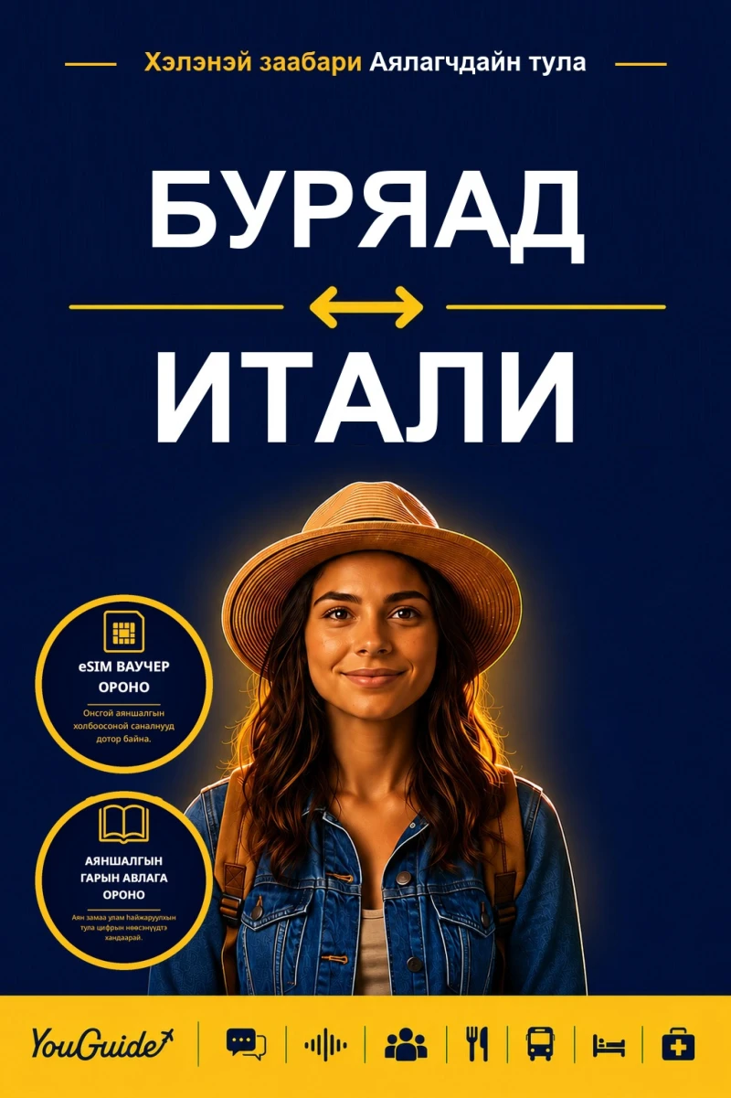 Portada: The Language Guide for Travelers - Buryat to Italian