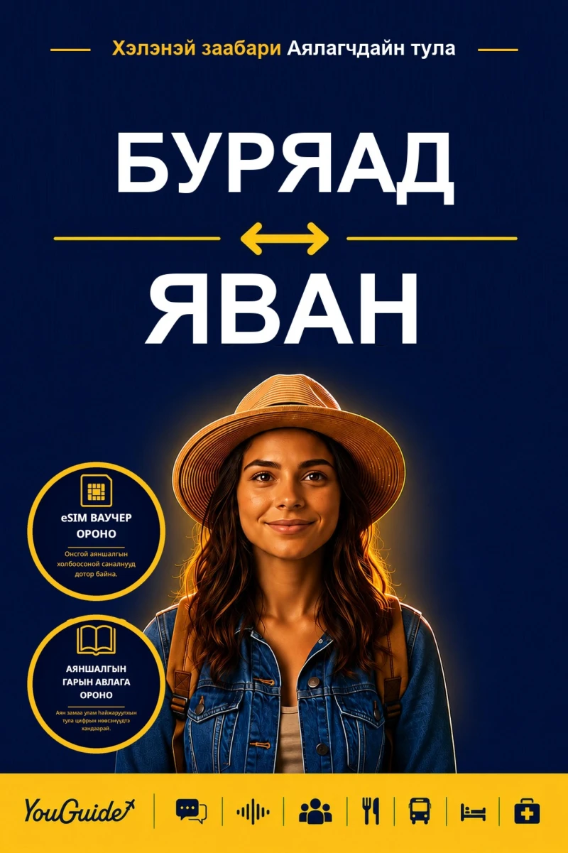 Portada: The Language Guide for Travelers - Buryat to Javanese