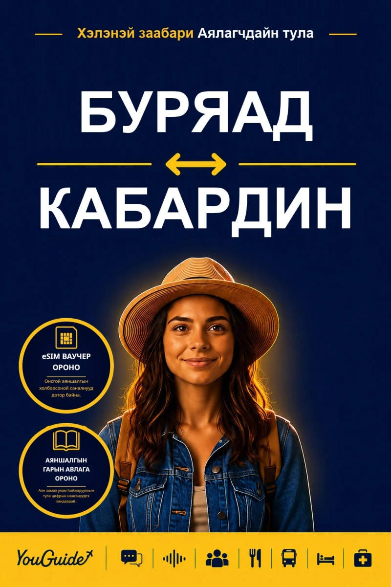 Portada: The Language Guide for Travelers - Buryat to Kabardian