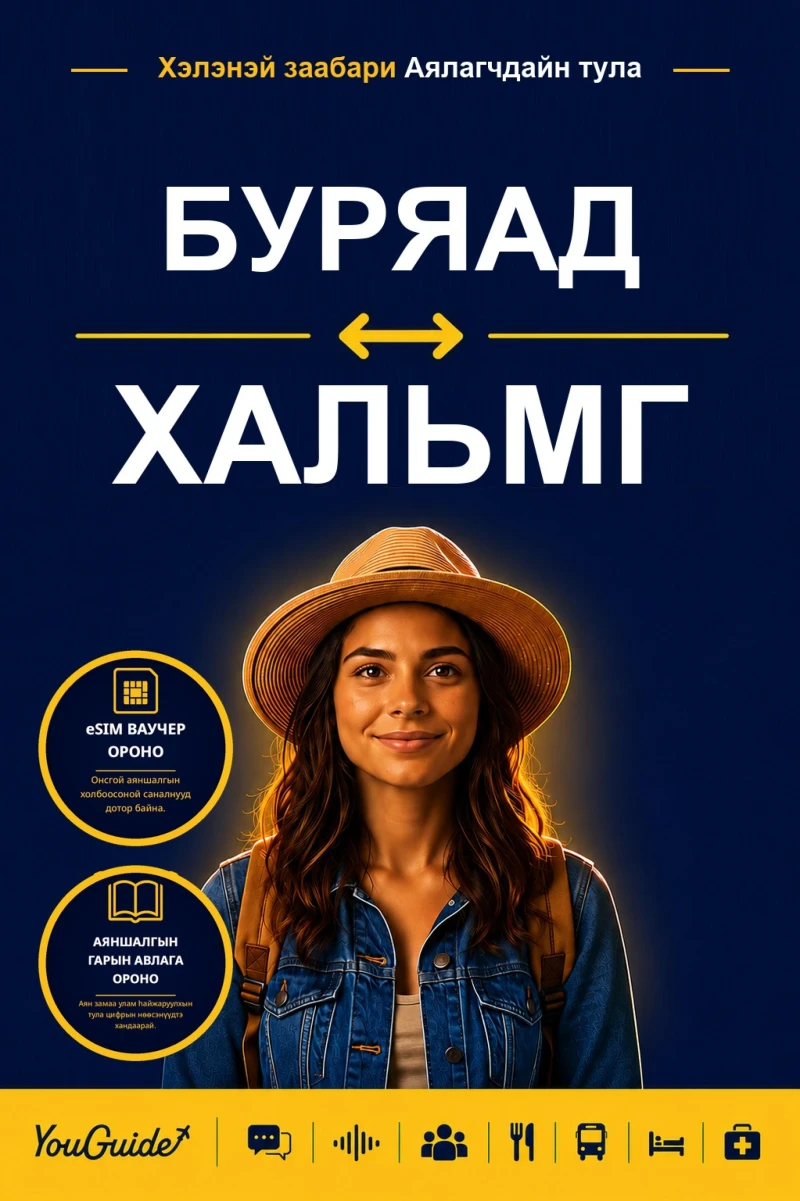 Portada: The Language Guide for Travelers - Buryat to Kalmyk