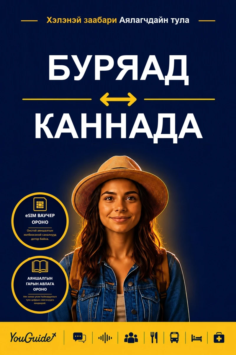 Portada: The Language Guide for Travelers - Buryat to Kannada