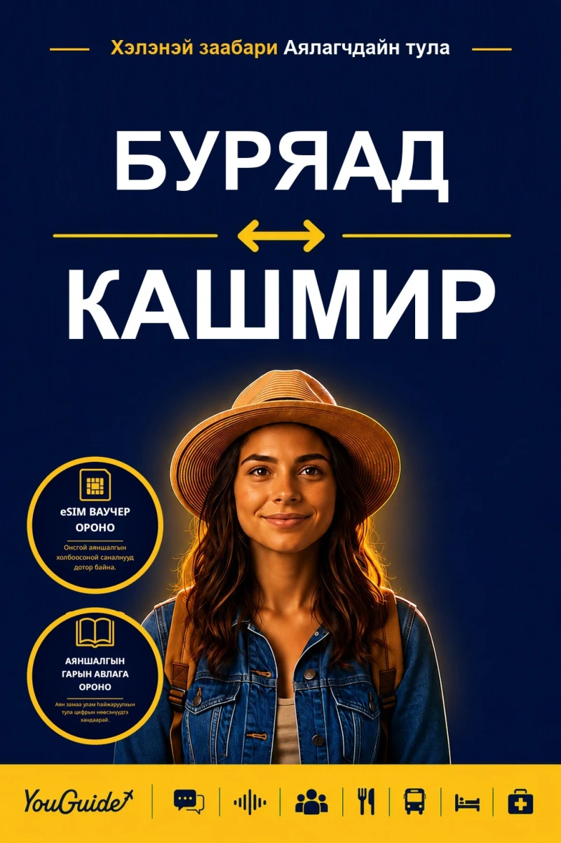 Portada: The Language Guide for Travelers - Buryat to Kashmiri