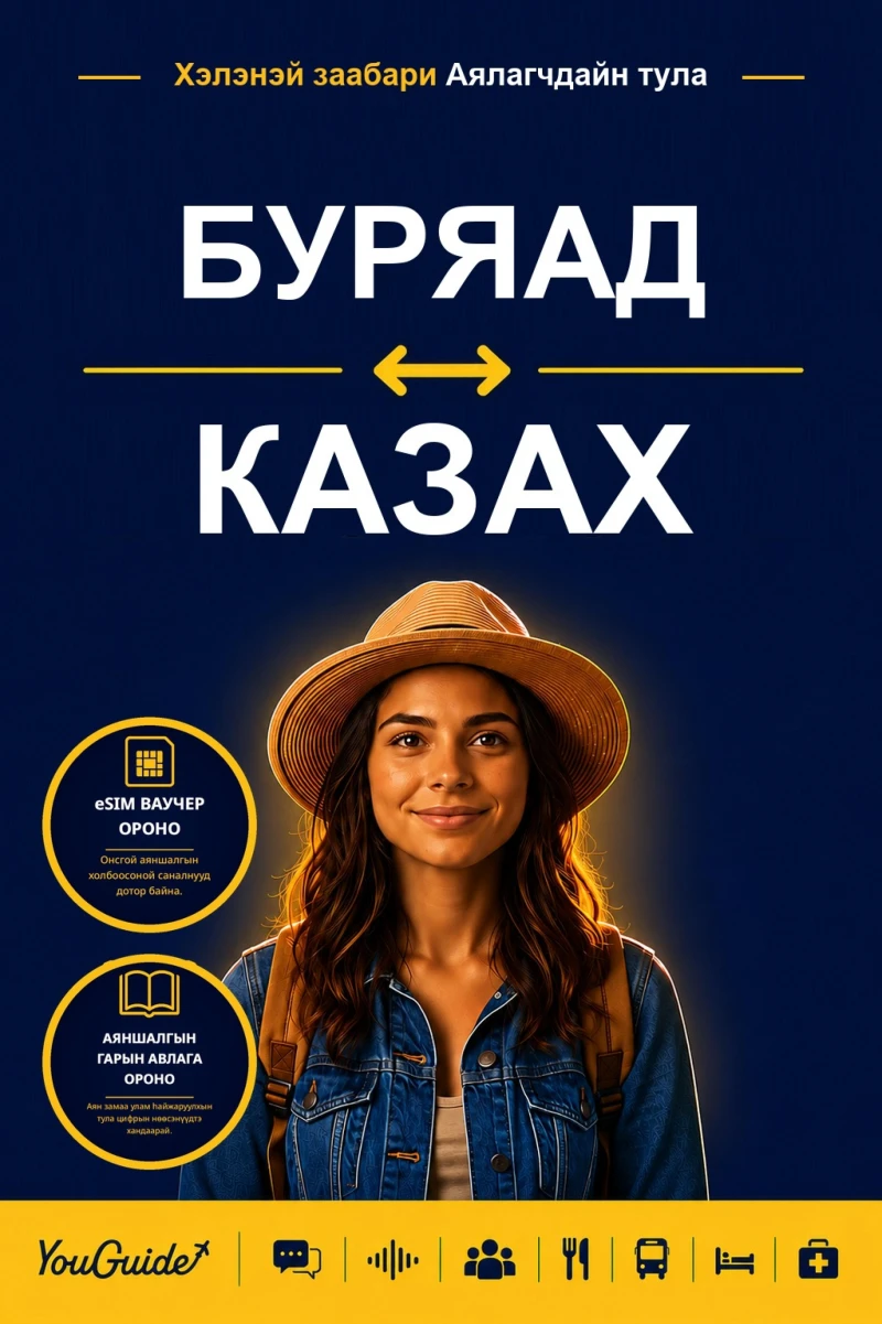 Portada: The Language Guide for Travelers - Buryat to Kazakh