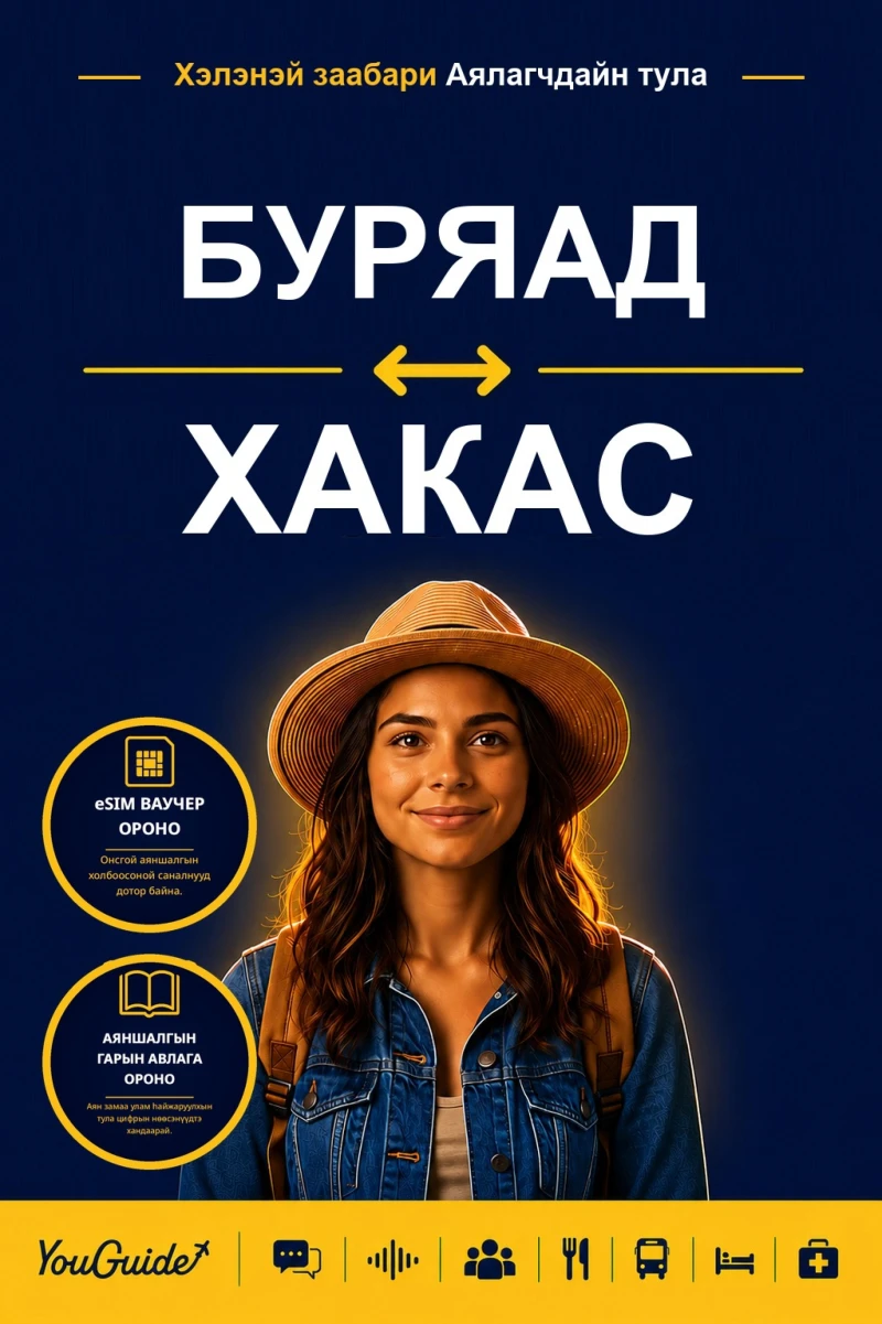 Portada: The Language Guide for Travelers - Buryat to Khakas