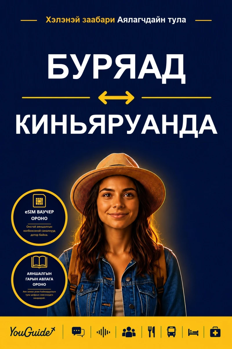 Portada: The Language Guide for Travelers - Buryat to Kinyarwanda