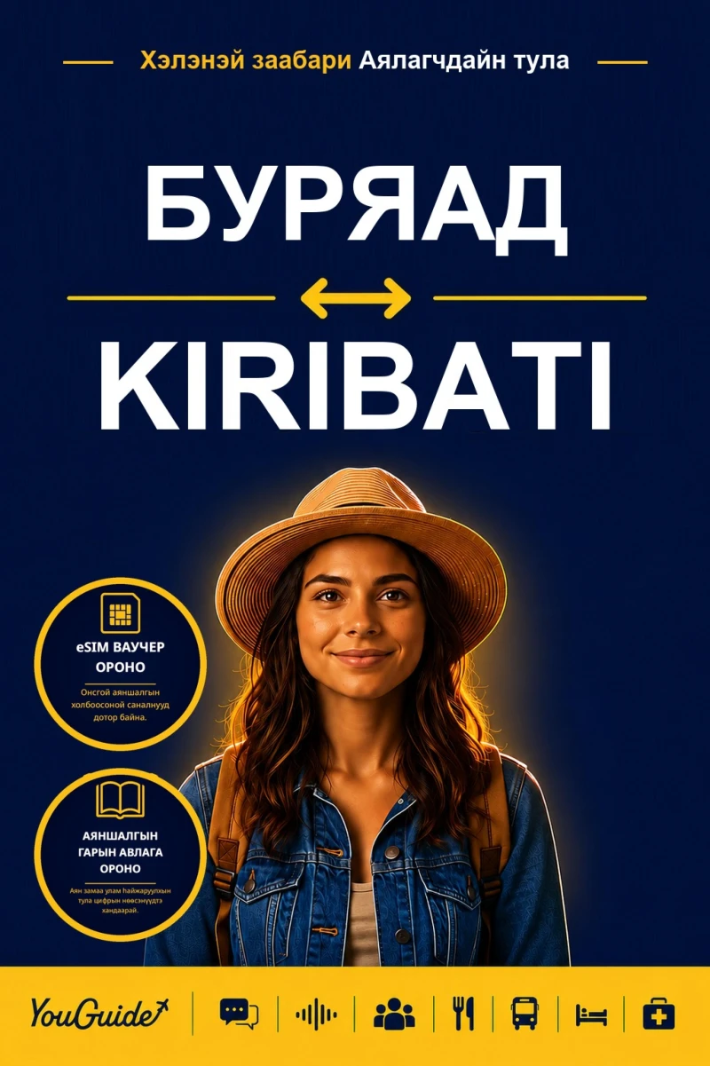 Portada: The Language Guide for Travelers - Buryat to Kiribati