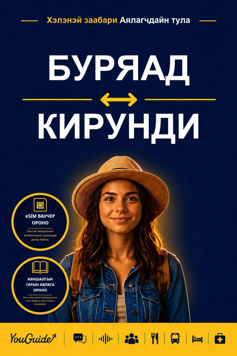 Portada: The Language Guide for Travelers - Buryat to Kirundi