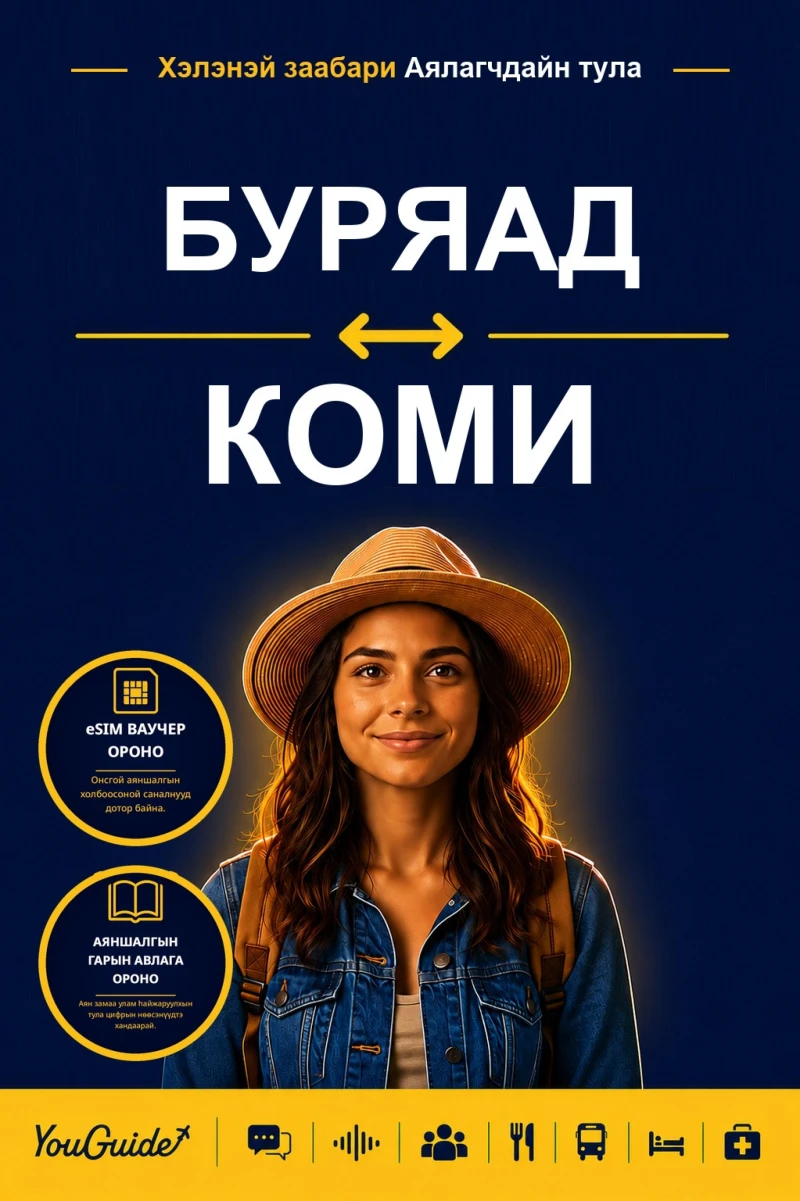 Portada: The Language Guide for Travelers - Buryat to Komi