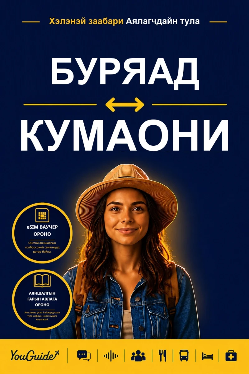 Portada: The Language Guide for Travelers - Buryat to Kumaoni