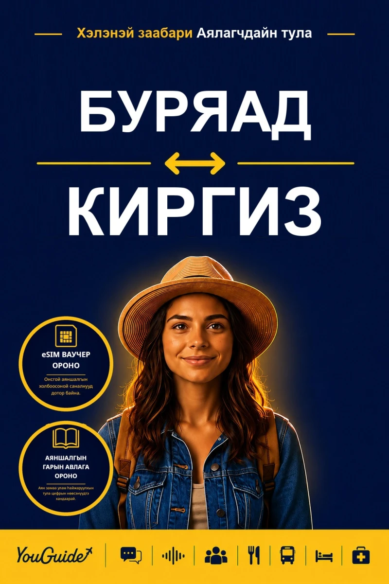 Portada: The Language Guide for Travelers - Buryat to Kyrgyz