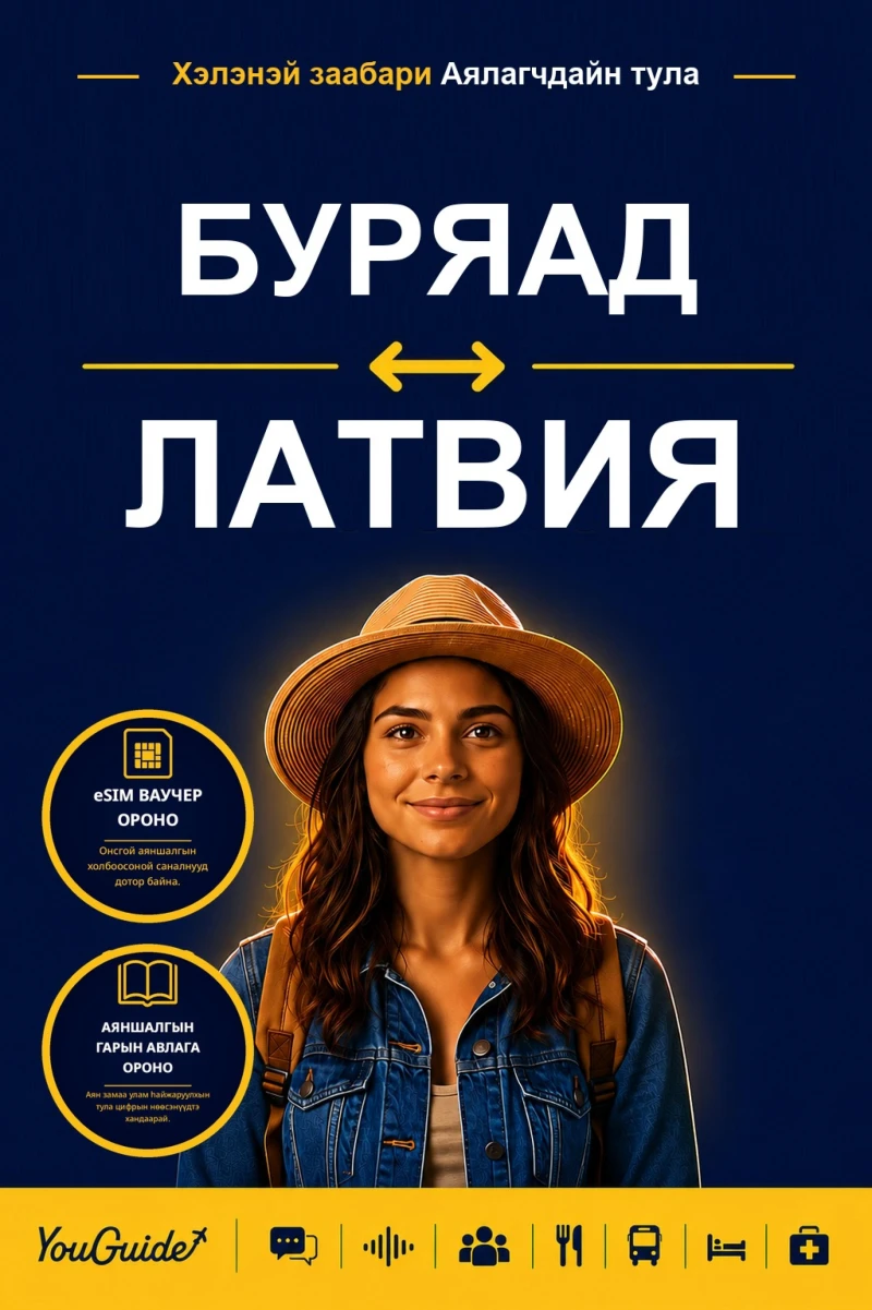 Portada: The Language Guide for Travelers - Buryat to Latvian