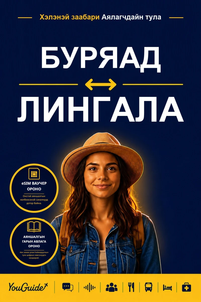Portada: The Language Guide for Travelers - Buryat to Lingala