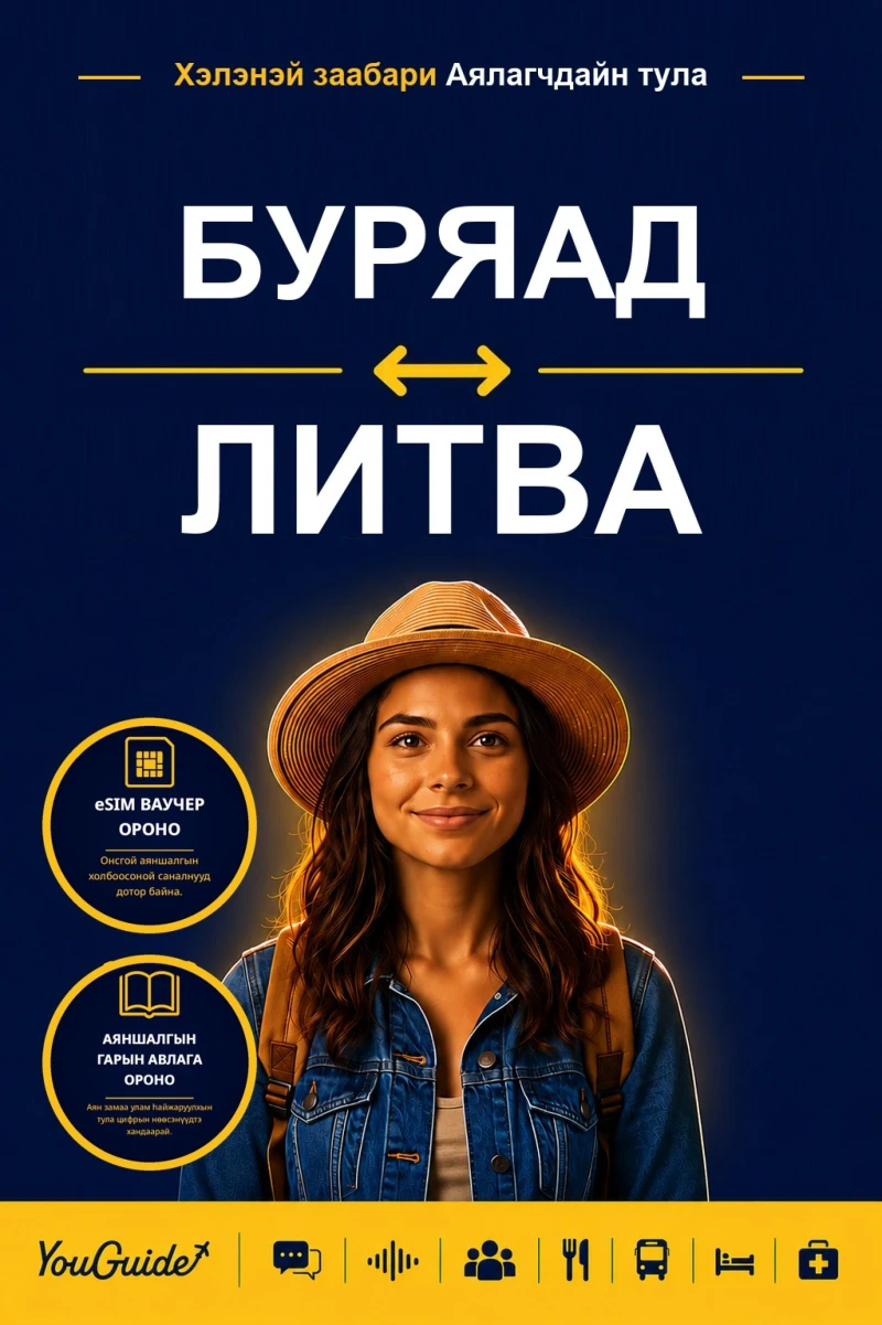 Portada: The Language Guide for Travelers - Buryat to Lithuanian