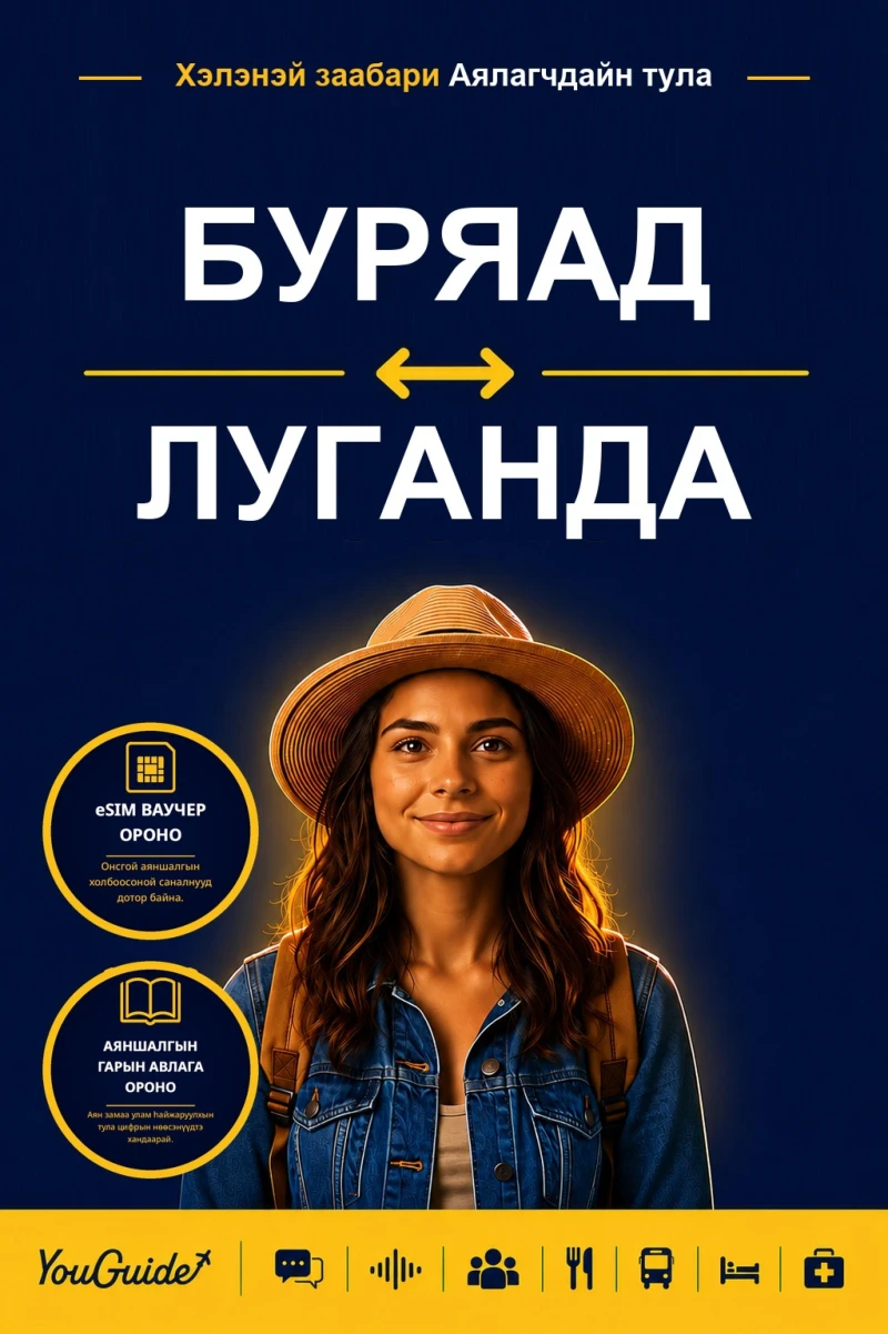 Portada: The Language Guide for Travelers - Buryat to Luganda
