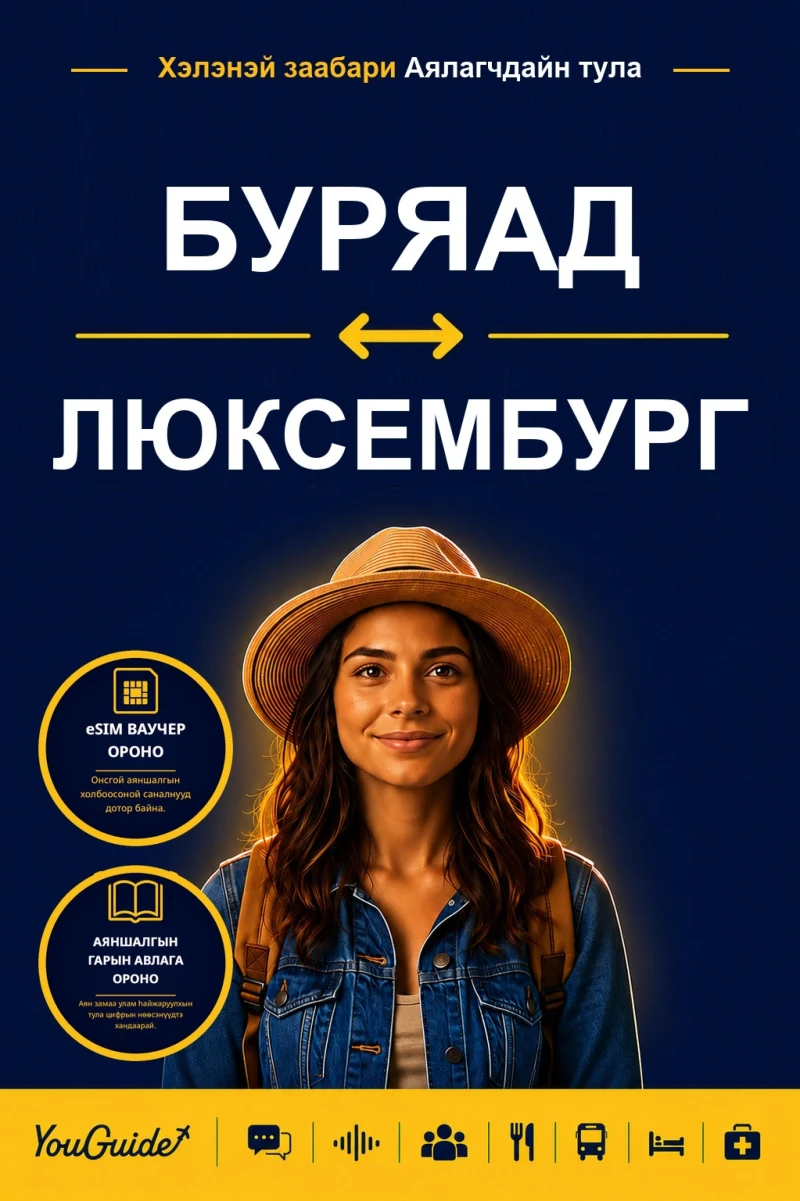 Portada: The Language Guide for Travelers - Buryat to Luxembourgish