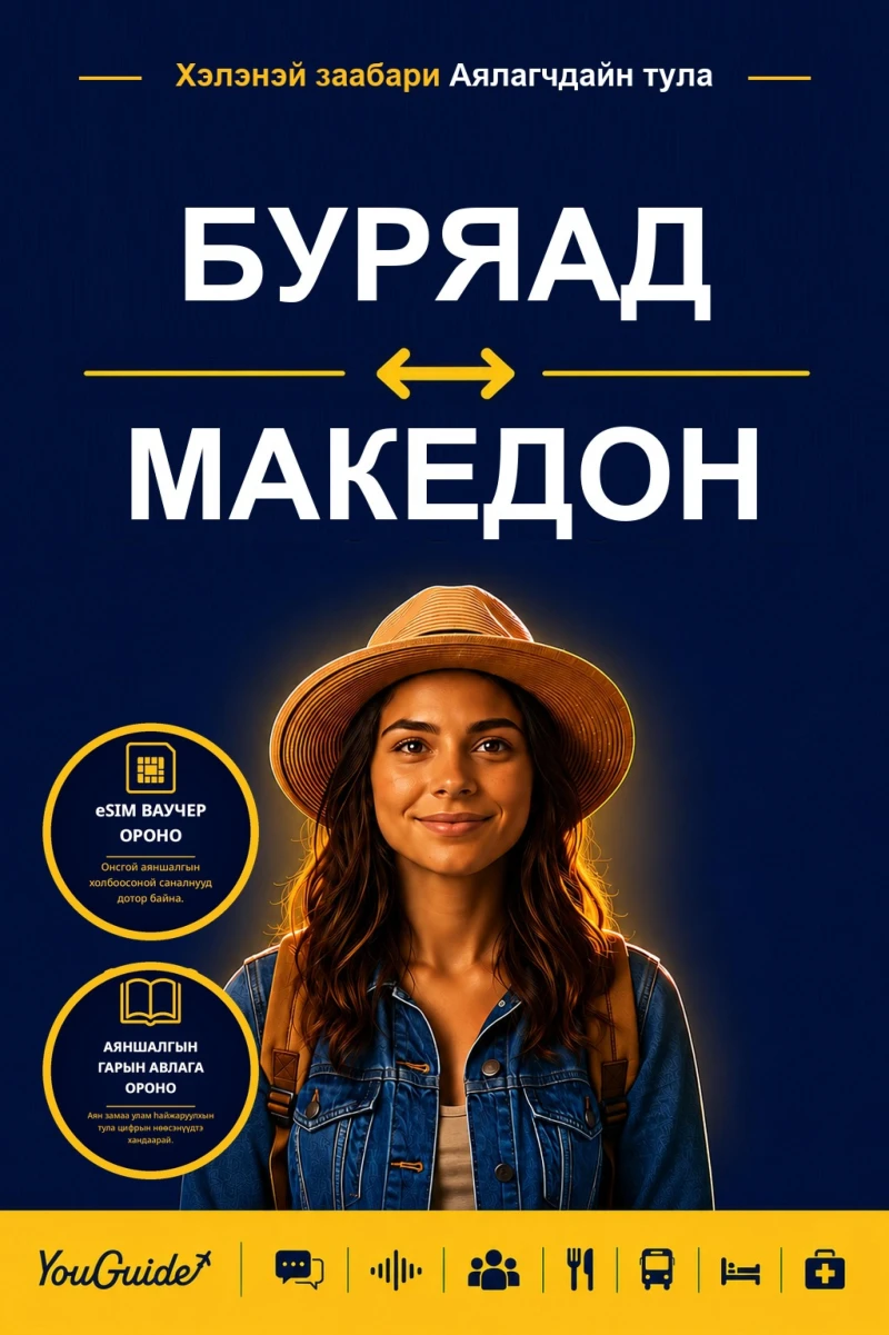 Portada: The Language Guide for Travelers - Buryat to Macedonian