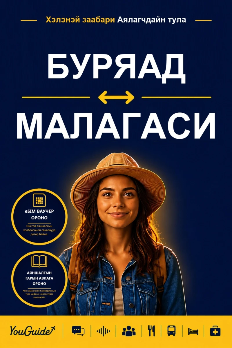 Portada: The Language Guide for Travelers - Buryat to Malagasy