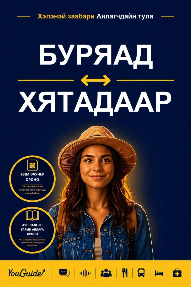 Portada: The Language Guide for Travelers - Buryat to Mandarin Chinese