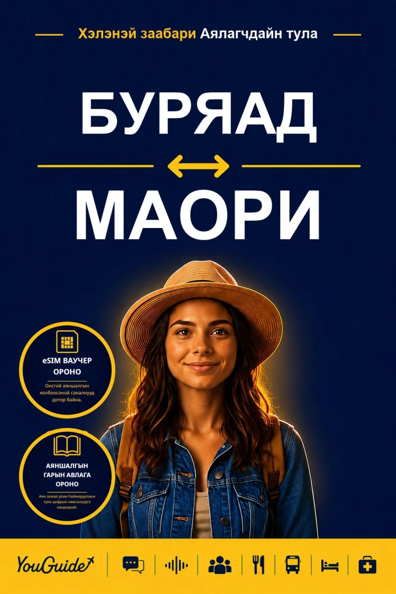 Portada: The Language Guide for Travelers - Buryat to Maori