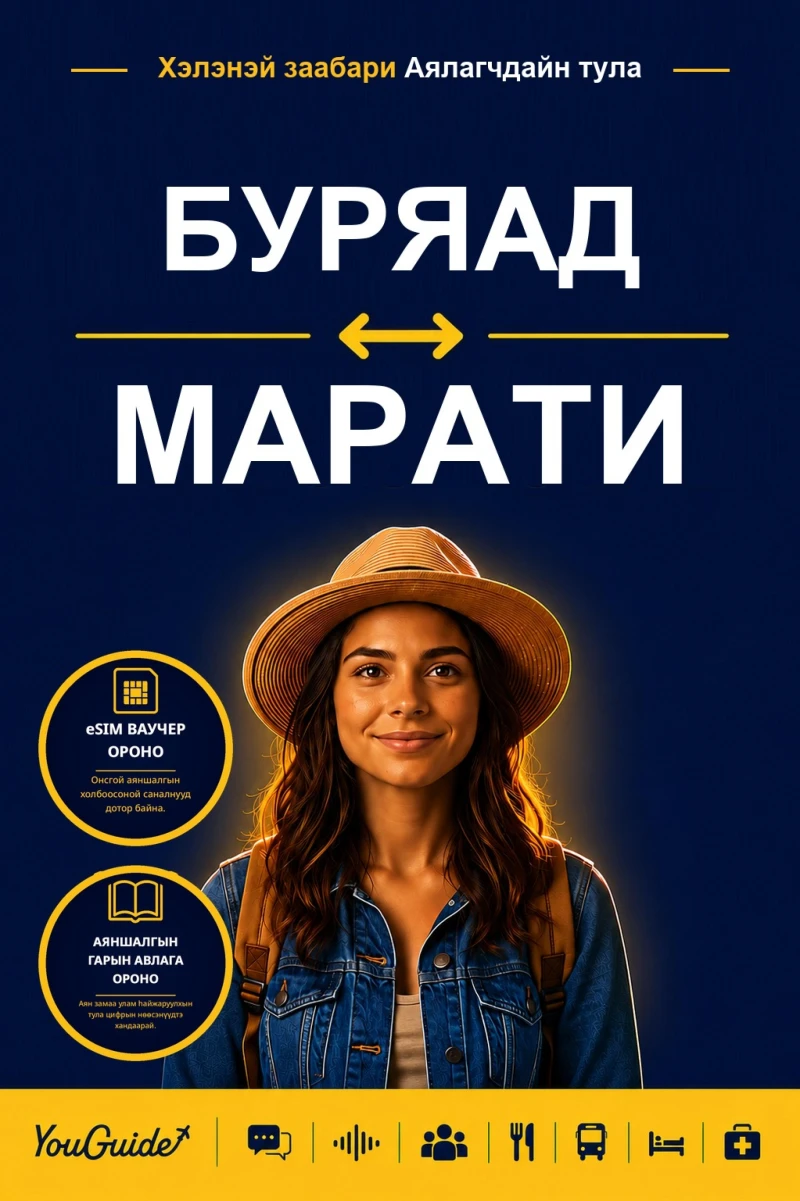 Portada: The Language Guide for Travelers - Buryat to Marathi
