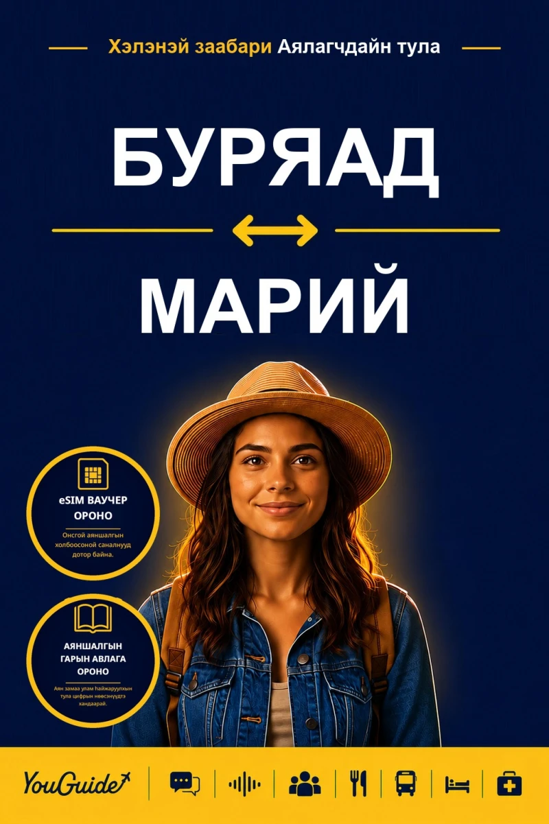 Portada: The Language Guide for Travelers - Buryat to Mari