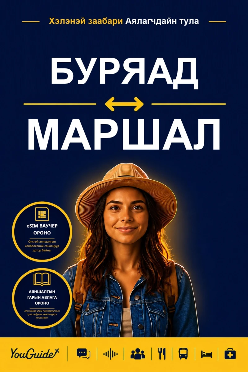 Portada: The Language Guide for Travelers - Buryat to Marshallese